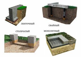 Различие фундаментов для загородного дома